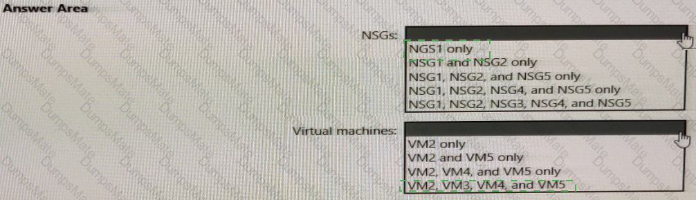 AZ-700 Answer 26