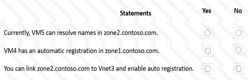 AZ-700 Question 13