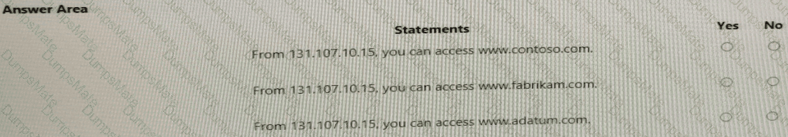 AZ-700 Question 36
