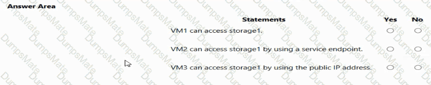 AZ-700 Question 48