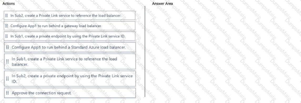 AZ-700 Question 48