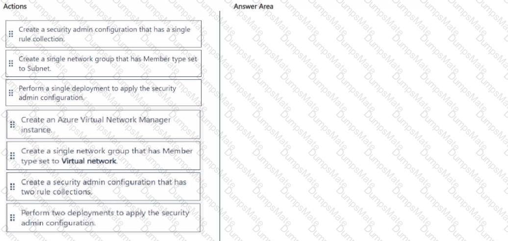 AZ-700 Question 13
