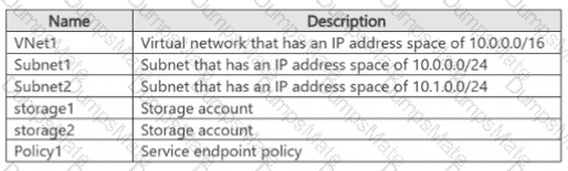 AZ-700 Question 38