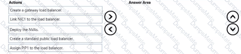 AZ-700 Question 10