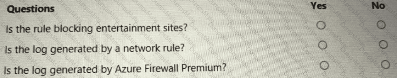 AZ-720 Question 23