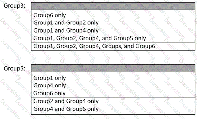 AZ-800 Question 21