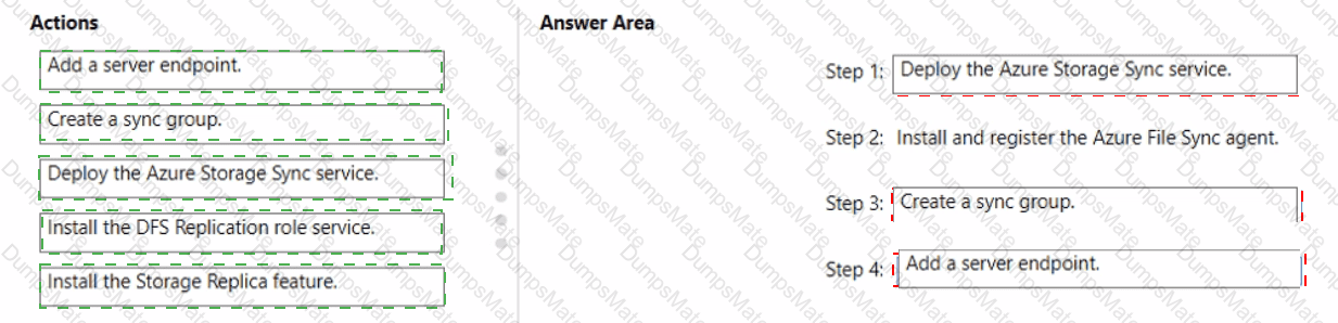 AZ-800 Answer 18