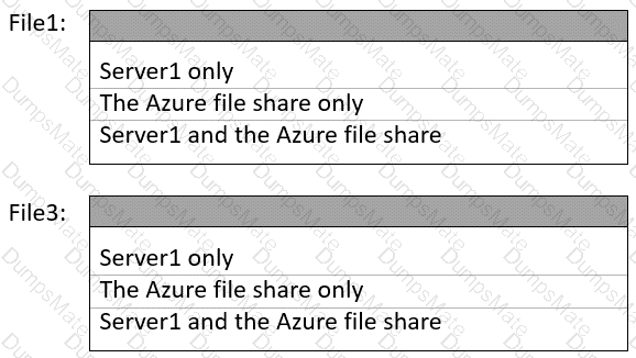 AZ-800 Question 36