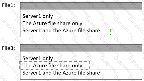 AZ-800 Answer 36