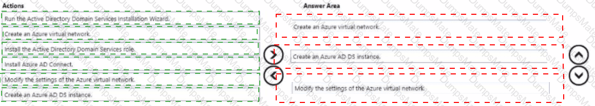 AZ-800 Answer 25