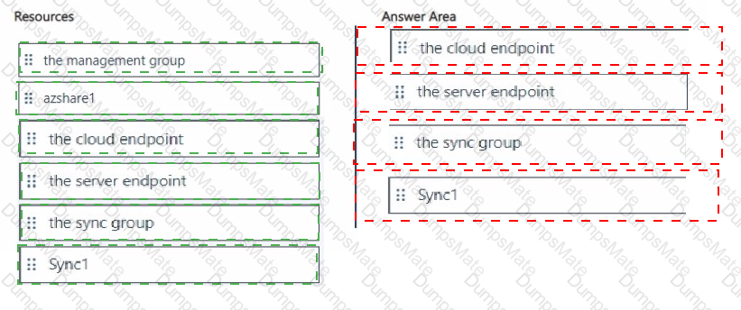 AZ-800 Answer 47