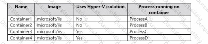 AZ-800 Question 13