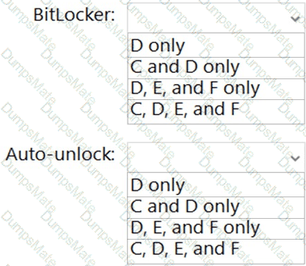 AZ-801 Question 12