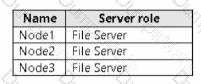 AZ-801 Question 15