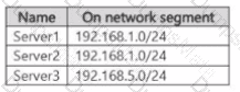 AZ-801 Question 23