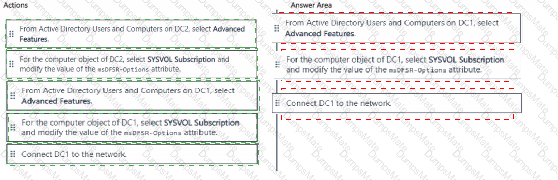 AZ-801 Answer 22