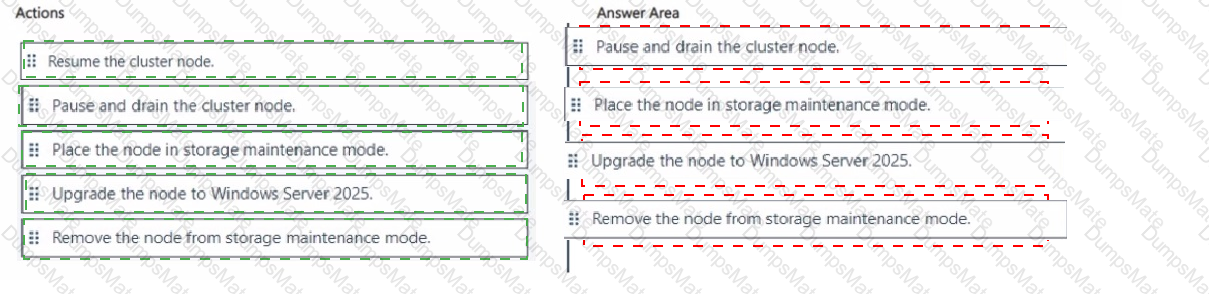 AZ-801 Answer 18