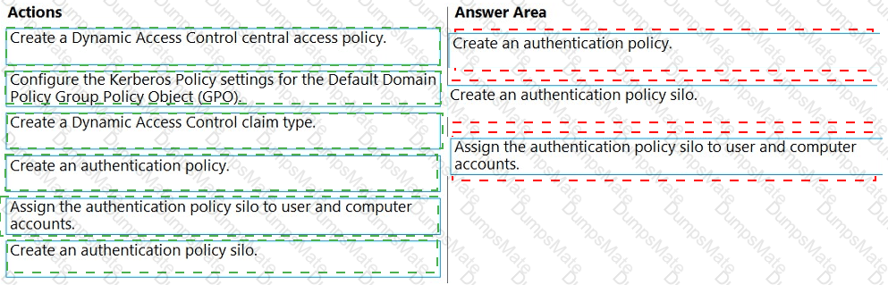 AZ-801 Answer 17