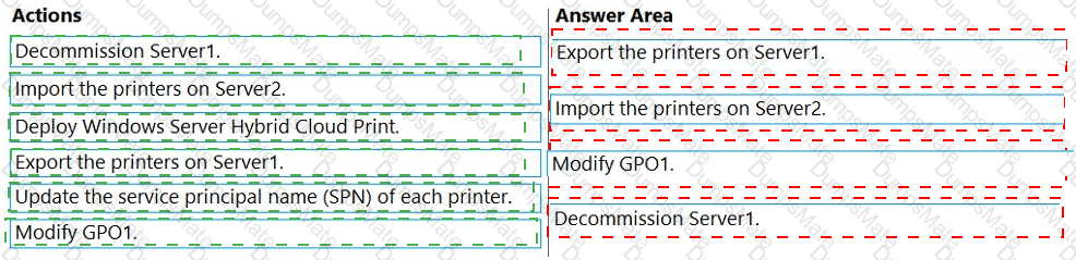 AZ-801 Answer 11