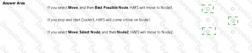 AZ-801 Answer 15