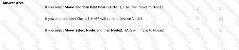 AZ-801 Question 15