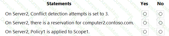 AZ-801 Question 36