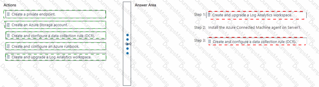 AZ-801 Answer 46