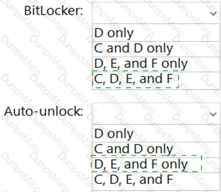 AZ-801 Answer 7