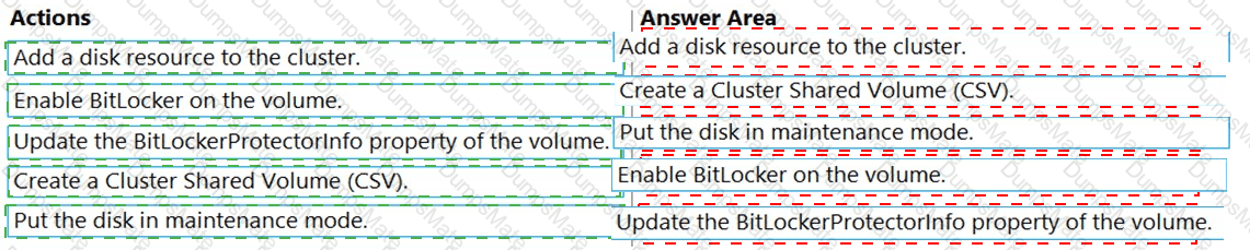 AZ-801 Answer 41