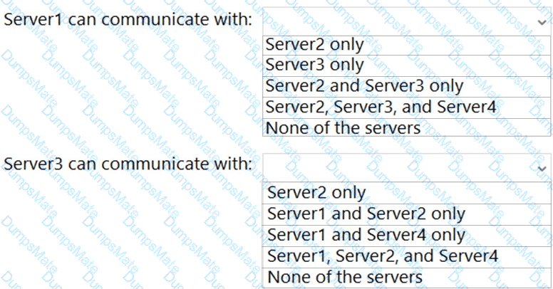 AZ-801 Question 14
