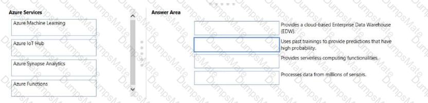 AZ-900 Question 146
