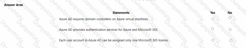 AZ-900 Question 124