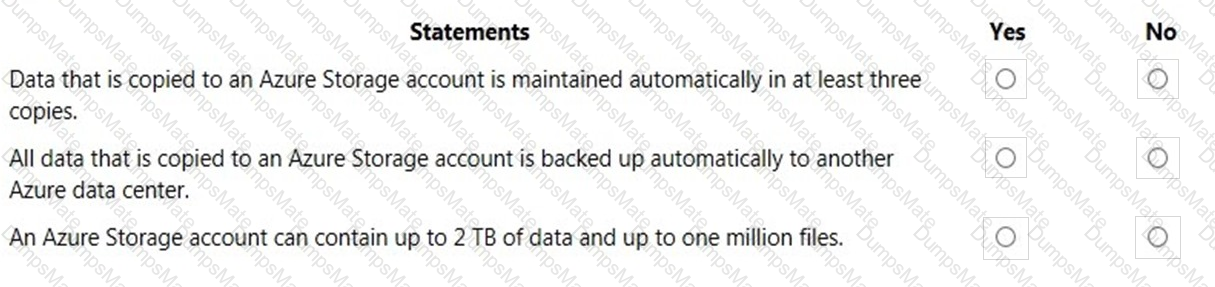 AZ-900 Question 126