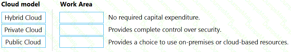 AZ-900 Question 111