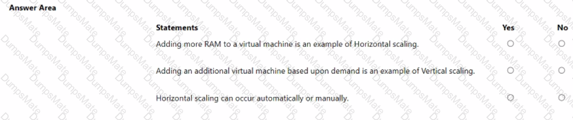 AZ-900 Question 139