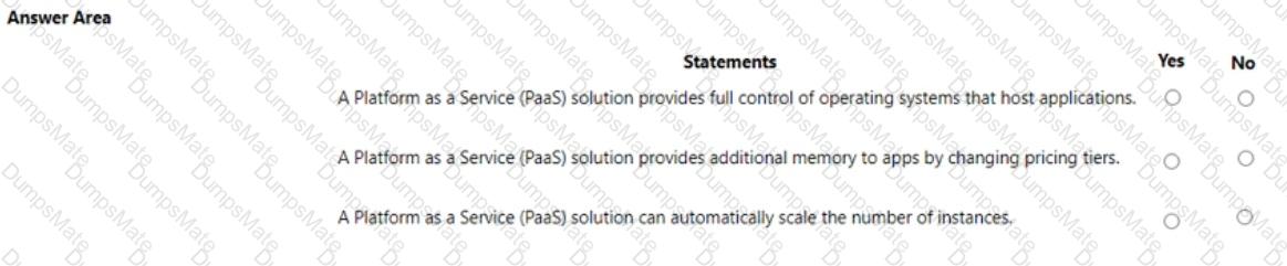 AZ-900 Question 57