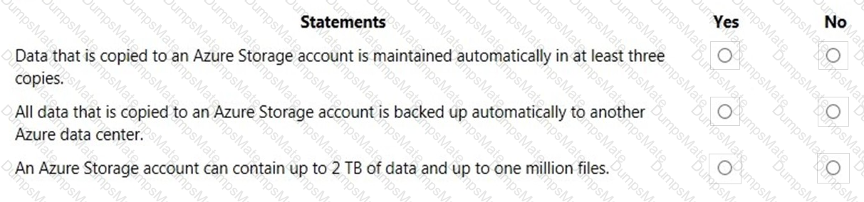 AZ-900 Question 97