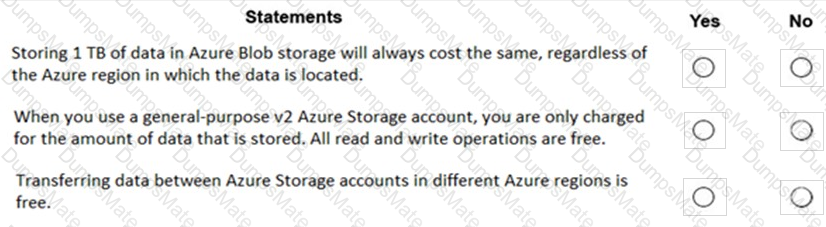 AZ-900 Question 118