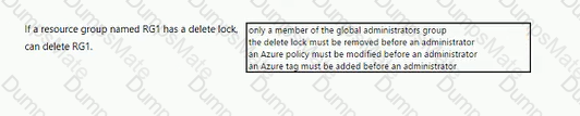 AZ-900 Question 49