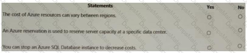 AZ-900 Question 114
