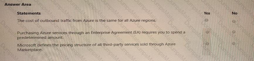 AZ-900 Question 130