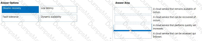 AZ-900 Question 127