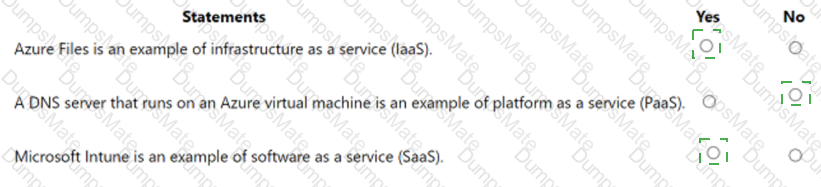 AZ-900 Answer 32