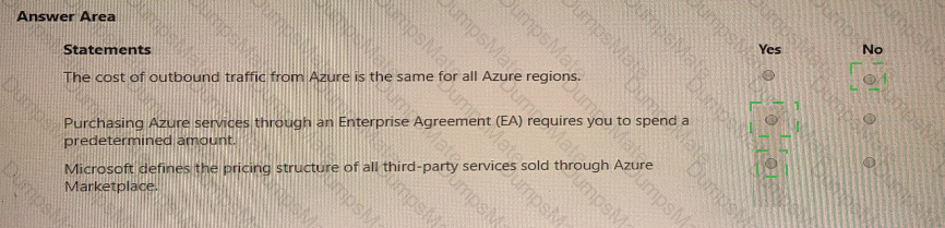 AZ-900 Answer 130