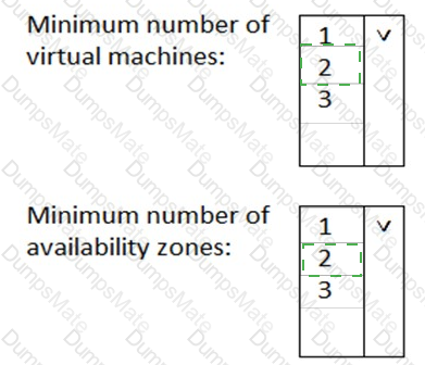 AZ-900 Answer 55