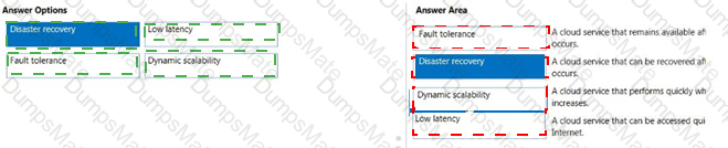 AZ-900 Answer 127