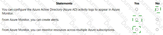 AZ-900 Answer 122