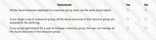 AZ-900 Question 89