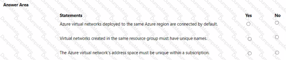 AZ-900 Question 149