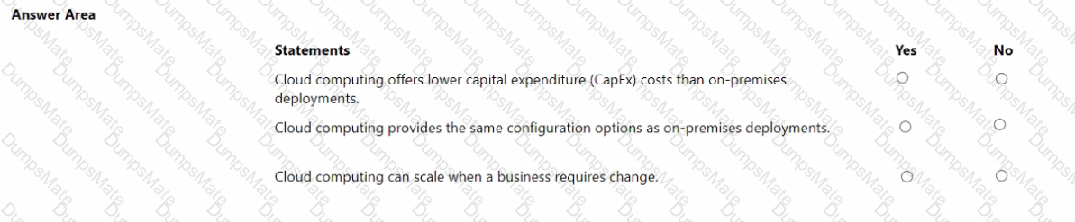 AZ-900 Question 128